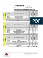 Matriz Curricular 2014 Brasil