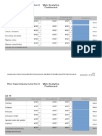 Copia de Plantilla de Excel Para Dashboard de Analytics