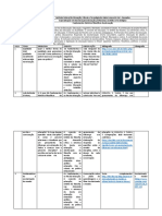 Plano Especialização Recuperação Automática1 PDF