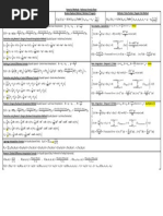 Numerical Methods Formula Sheet