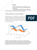 Logaritmo Uso Diario 2