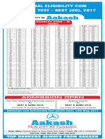 Aakash Neet Code W Answer Key