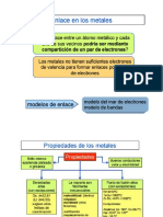 Teoria de Bandas 1