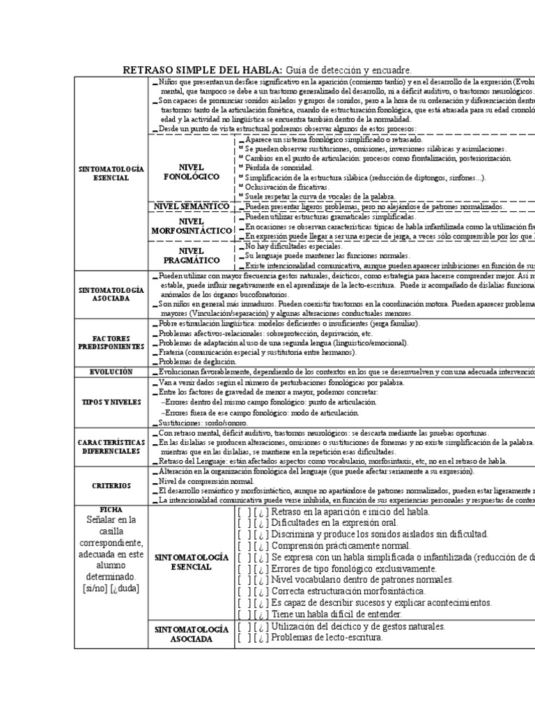 Retraso Simple del Habla: Guía Esencial | PDF | Tartamudeo | Lingüística