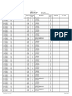 Report Employee Log: Employee Hire Date Employee Name Employee Title Fingerprint ID Employee Code