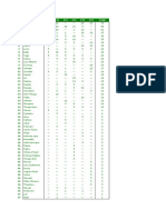 Ranking Atualizado