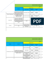 Matriz de Impacto Ambiental