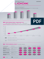 infografika zortrax 3d printing market outlook en