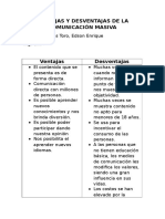 Ventajas y Desventajas de La Comunicación Masiva