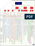 Enterprise_Value_Map_2_0.pdf