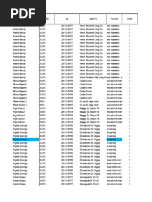 Practice Set Litigation Computing And Information Technology