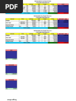 Contoh Rencana Lima Tahun 2013-2018 Puskesmas