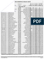 Midweek Megabetplus Regular Coupon: Friday, 26 May, 2017