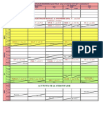 Orar Fie 2016-17 Sem2 Master I