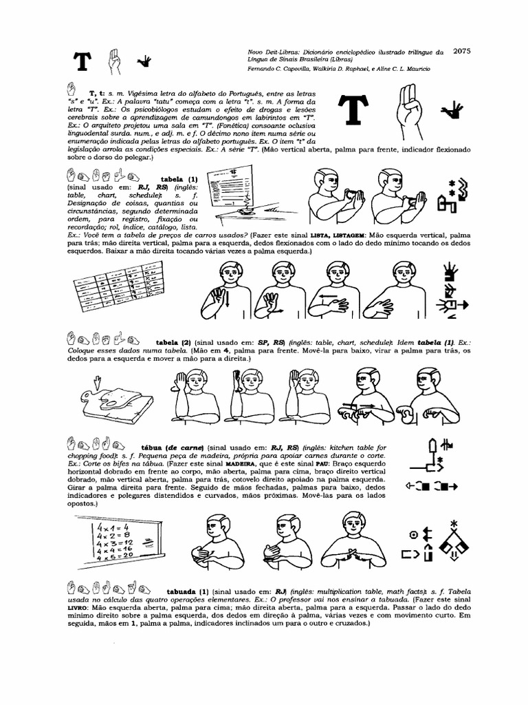 Dicionário Trilíngue Capovilla - LBS, Libras - D, PDF, Linguagem de  sinais