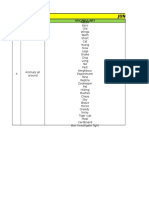 Juniors 6 Syllabus 2016: Unit Topic Vocabulary