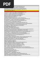 Lista Empresas e Headhunters | PDF | Empresas de capital aberto ...