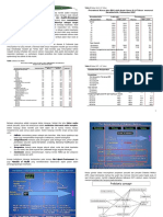 Tentir Modul Metabolik Endokrin - Sum II part II.pdf