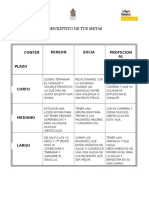 Cuadro Discriptivo de Tus Metas