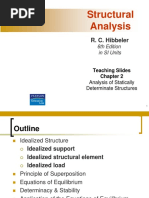 Cpt2-1 Idealization of Load S1 0910