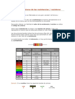 Código de Colores de Las Resistencias