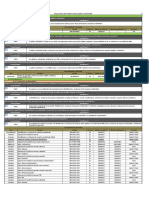 Check List ISO 14001