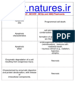 149-first-aid-ch-06-General-pathology-flashcards.pdf