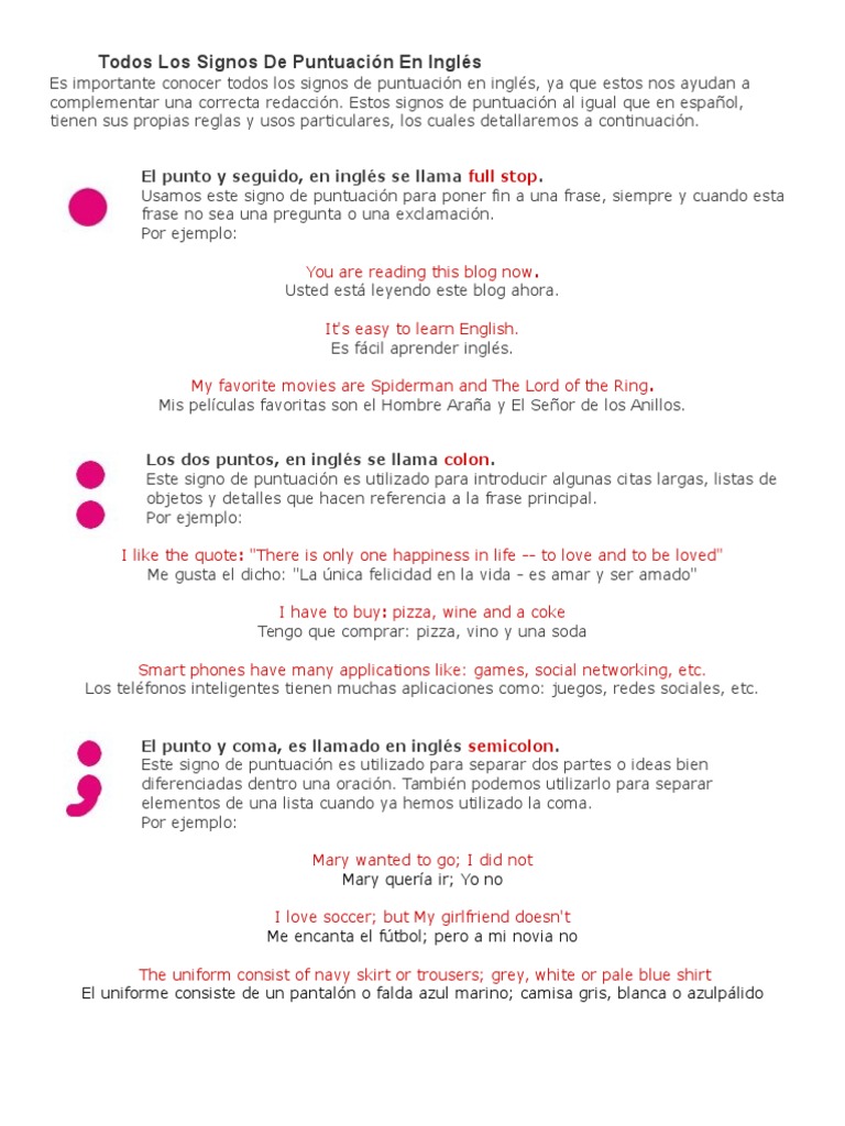 Todos Los Signos de Puntuación en Inglés Puntuación Comillas
