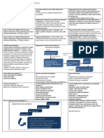 G Examen Seguridad y Medio Ambiente P1.pdf