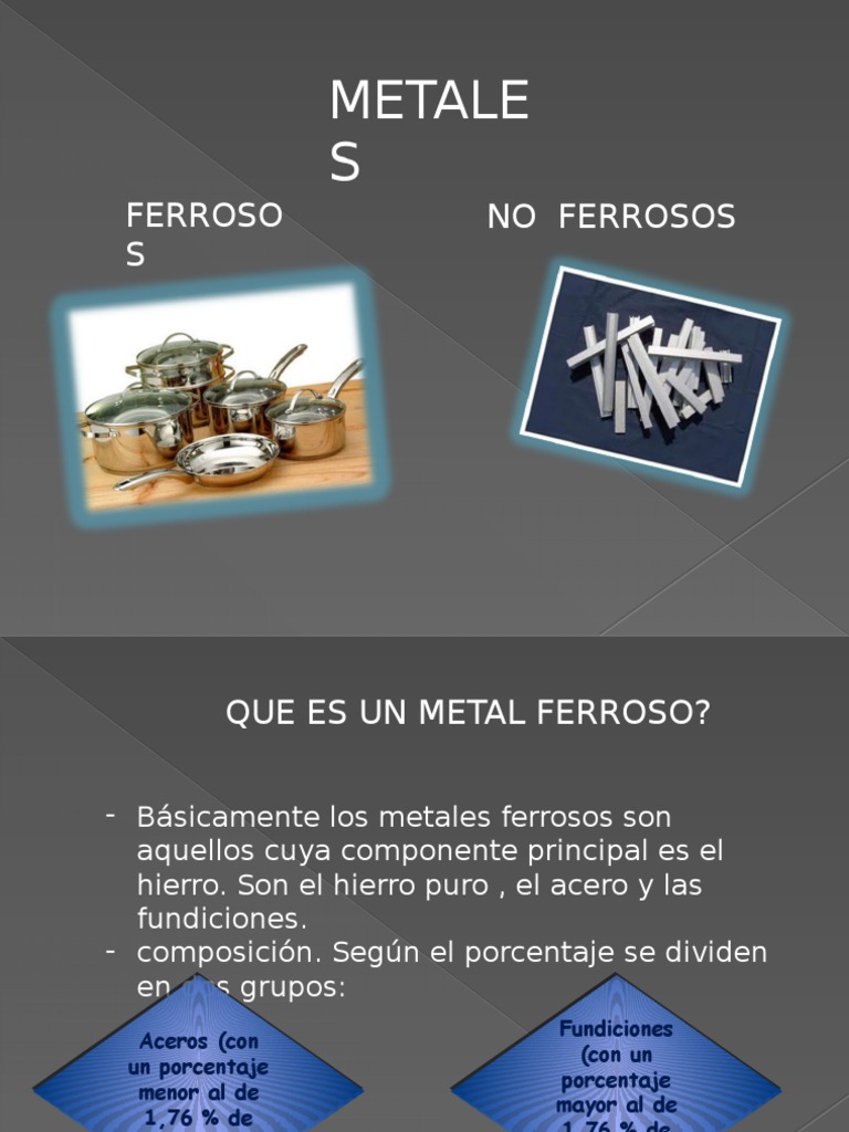 Metales Ferrosos y No Ferrosos Rieles Hierro