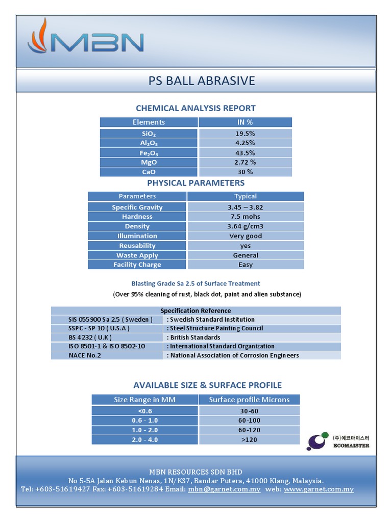 PS Ball - TDS | PDF | Chemistry | Materials
