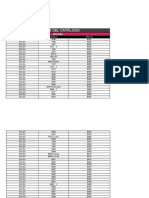 Lista de Precios Del Catalogo