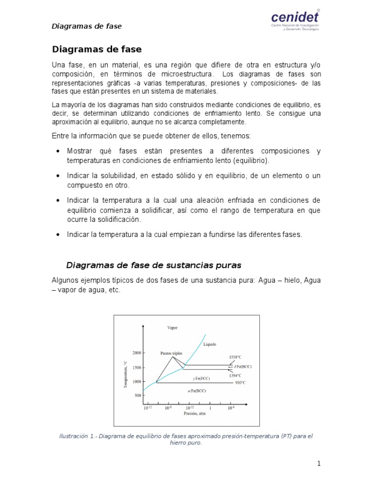 Diagramas de Fase Resumen PDF | PDF | Diagrama de fases | Equilibrio ...