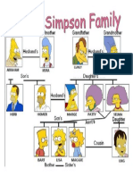 Simpsons Family Treee