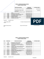 Form Tabel Perencanaan Kerja 2017