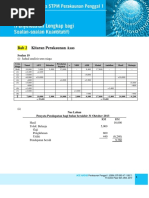 Bab 3 - Pemasaran  PDF