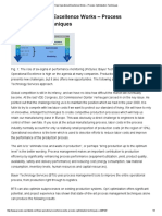 How Operational Excellence Works – Process Optimization Techniques