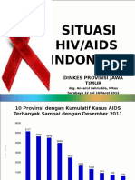 Diklat Laboratorium Analisa Situasi Jawa Timur Desember 2011