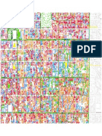 Mapeo para El Centro Historico PDF