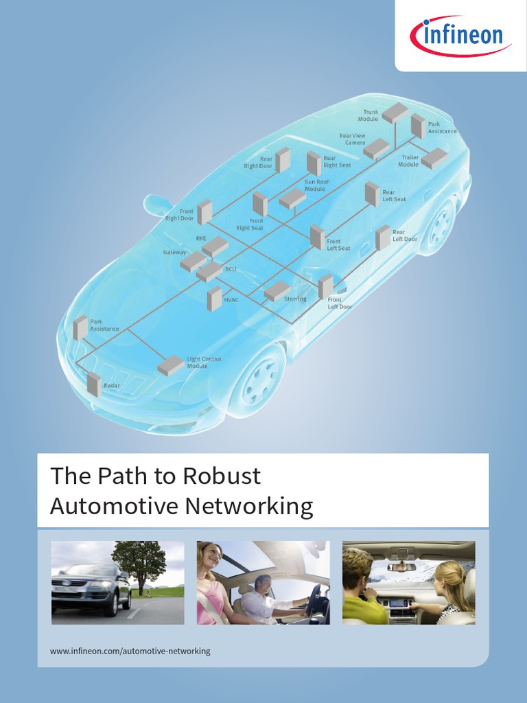 Automotive Networking_2014.pdf Computer Network Embedded System