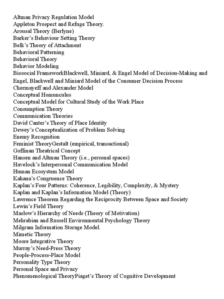 Interior Design Theories Overview | PDF