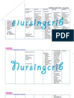 298071105 Nursing Care Plan for Pneumonia NCP
