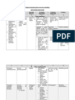 Documents - Tips - Program Terapeutic Pentru Corectarea Sunetului P