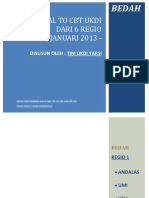 Bedah PDF