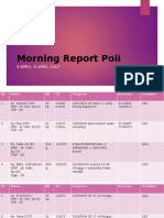 Morning Report Poli: 3 APRIL - 9 APRIL 2017