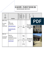 Gîtes de Groupes 2014 Hors CDC Mais Proches de Bélâbre