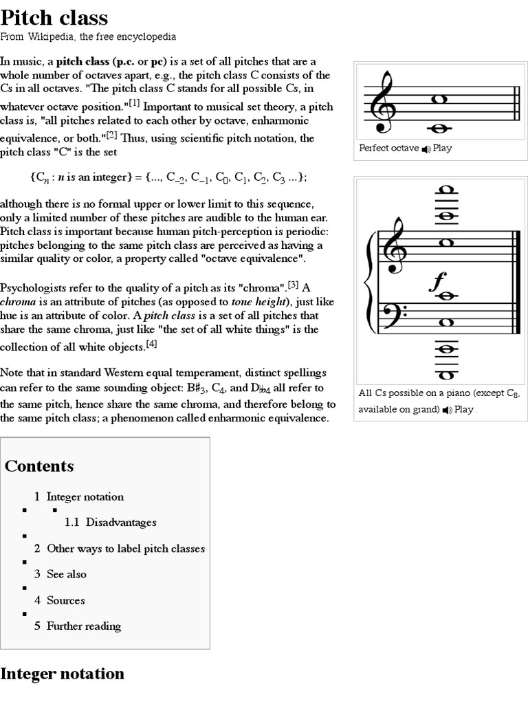 Pitch Class Wikipedia Pitch (Music) Music Theory