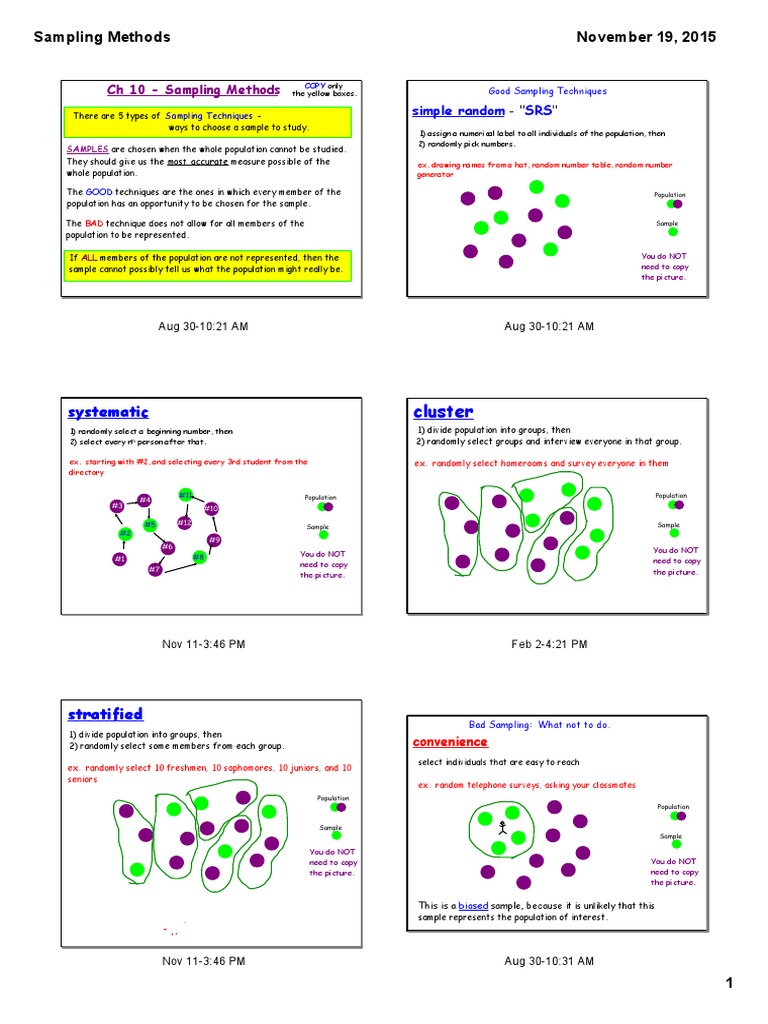 Sampling Methods | PDF | Sampling (Statistics) | Probability And Statistics