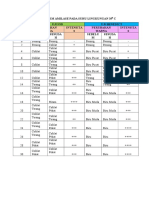 Tabel Pengamatan 1