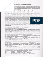 laScalaSuperlocria PDF